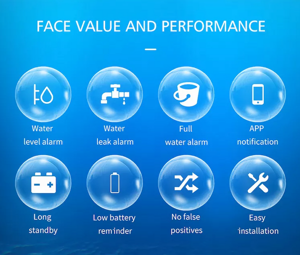 Water leak alarm - Overturn and waterstand alarm - Akustic and light alarm - WIFI with alarm to your mobile